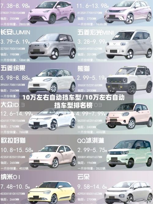 10万左右自动挡车型/10万左右自动挡车型排名榜