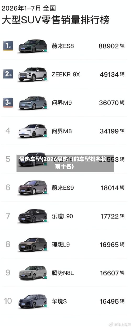 最热车型(2026最热门的车型排名榜前十名)