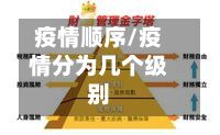 疫情顺序/疫情分为几个级别
