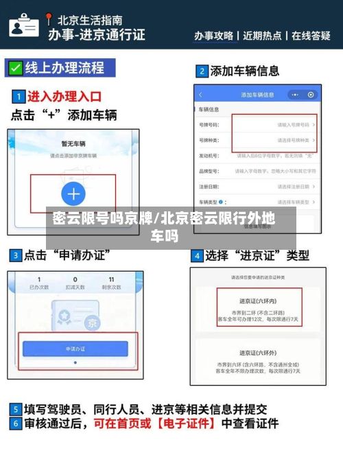 密云限号吗京牌/北京密云限行外地车吗