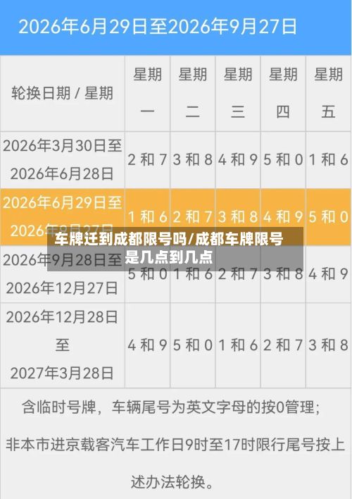 车牌迁到成都限号吗/成都车牌限号是几点到几点-第3张图片