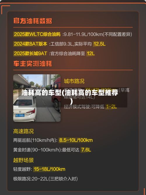油耗高的车型(油耗高的车型推荐)-第2张图片