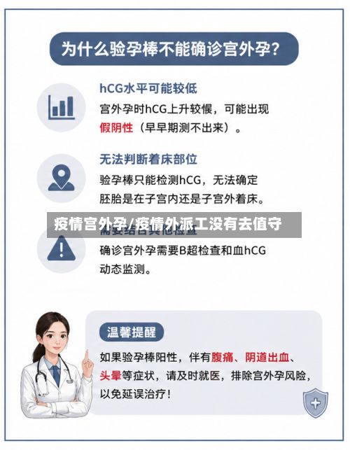 疫情宫外孕/疫情外派工没有去值守-第3张图片
