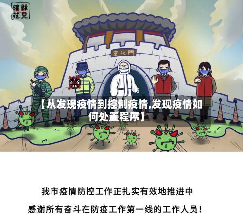 【从发现疫情到控制疫情,发现疫情如何处置程序】