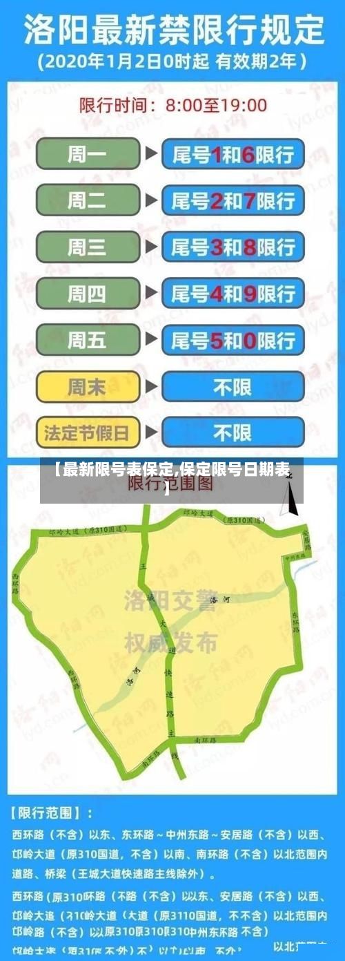 【最新限号表保定,保定限号日期表】