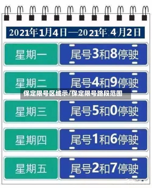 保定限号区域示/保定限号路段范围-第3张图片