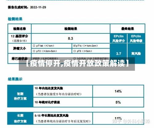 【疫情停开,疫情开放政策解读】