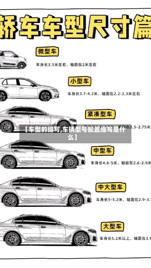 【车型的缩写,车辆型号配置缩写是什么】-第2张图片