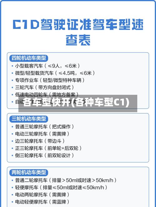 各车型快开(各种车型C1)-第2张图片