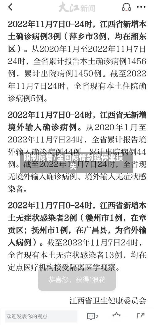 限制疫情/全国疫情封控停业损失-第3张图片
