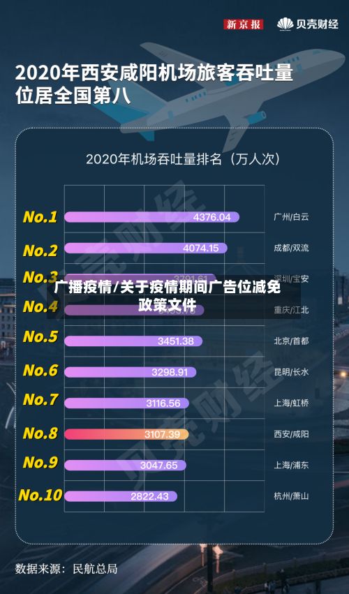 广播疫情/关于疫情期间广告位减免政策文件