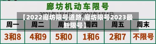 【2022廊坊限号道路,廊坊限号2023最新限号】-第2张图片