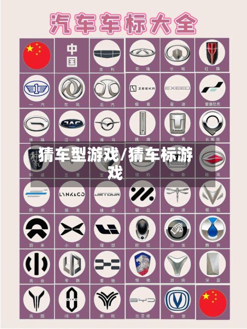 猜车型游戏/猜车标游戏-第3张图片
