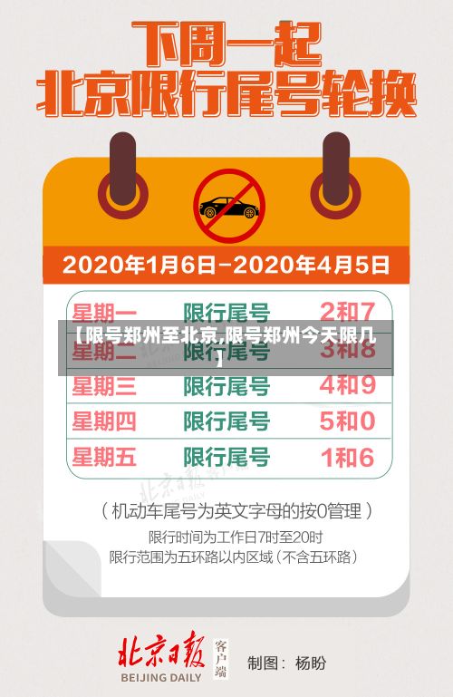 【限号郑州至北京,限号郑州今天限几】