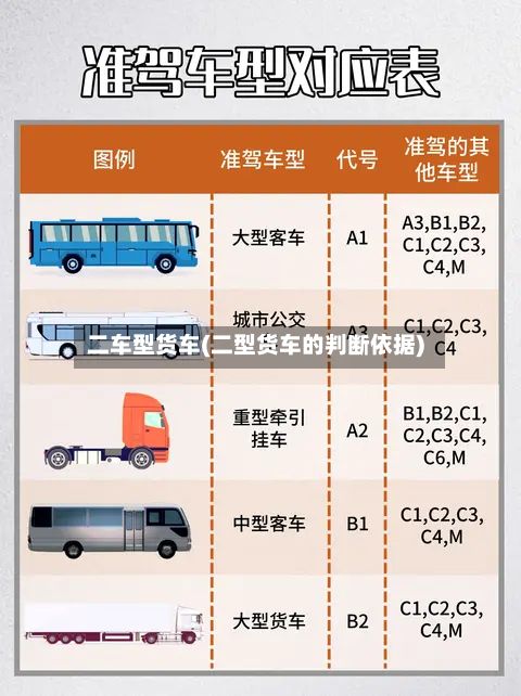 二车型货车(二型货车的判断依据)
