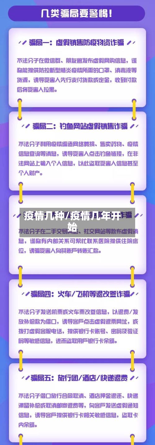 疫情几种/疫情几年开始-第2张图片