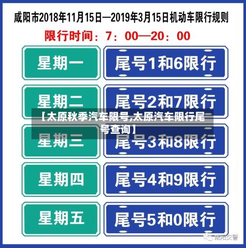 【太原秋季汽车限号,太原汽车限行尾号查询】