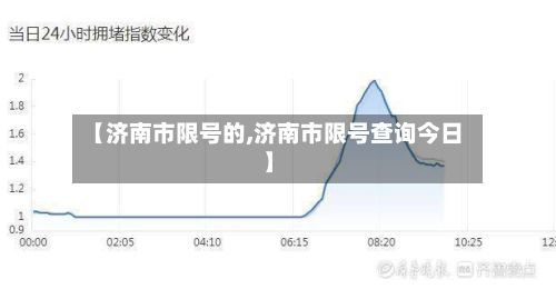 【济南市限号的,济南市限号查询今日】