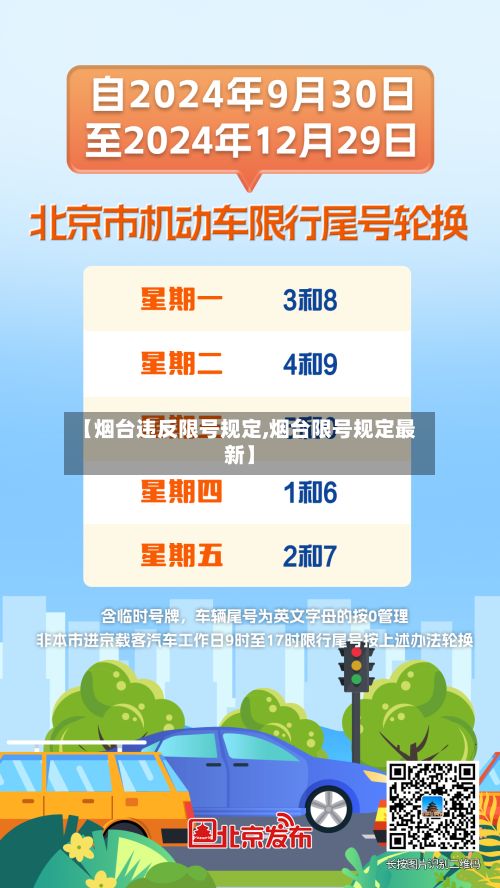 【烟台违反限号规定,烟台限号规定最新】-第2张图片
