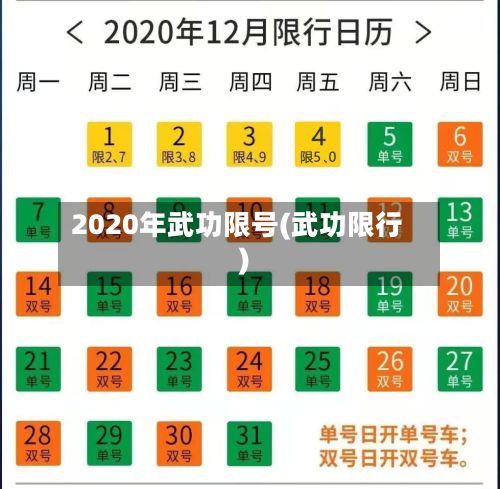 2020年武功限号(武功限行)