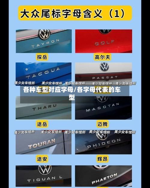 各种车型对应字母/各字母代表的车型-第3张图片