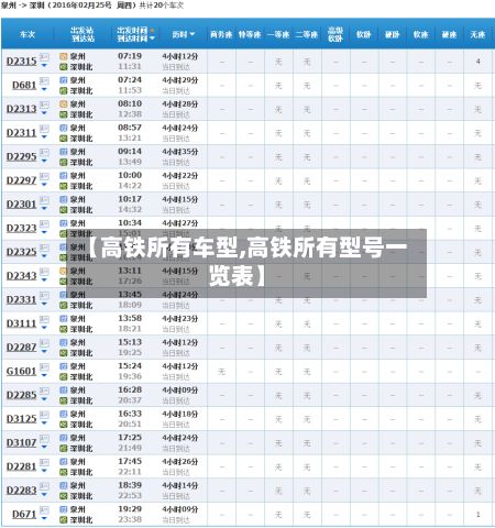 【高铁所有车型,高铁所有型号一览表】