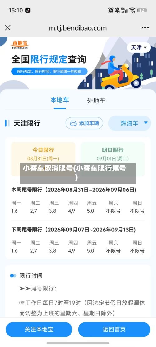 小客车取消限号(小客车限行尾号)