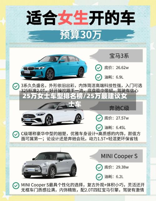 25万女士车型排名榜/25万最建议女士车