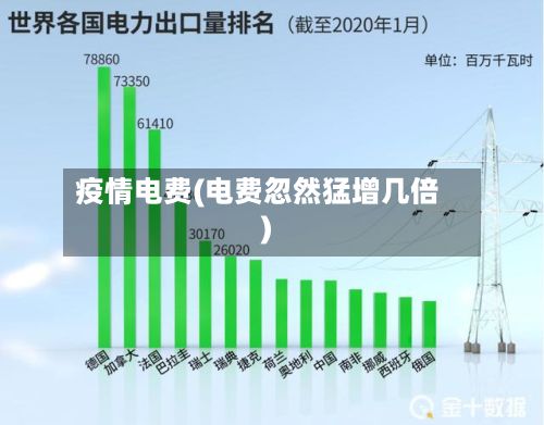 疫情电费(电费忽然猛增几倍)-第3张图片