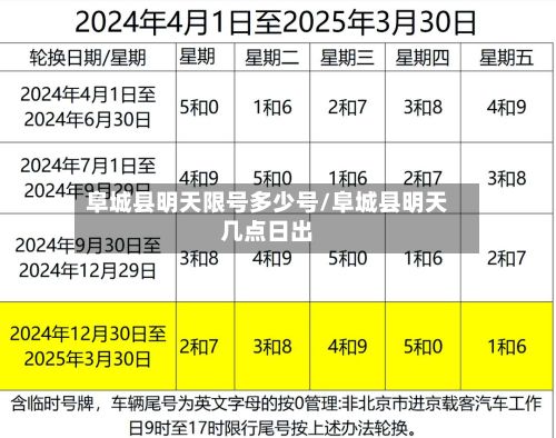 阜城县明天限号多少号/阜城县明天几点日出