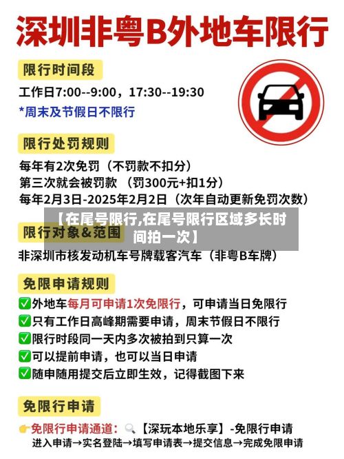 【在尾号限行,在尾号限行区域多长时间拍一次】