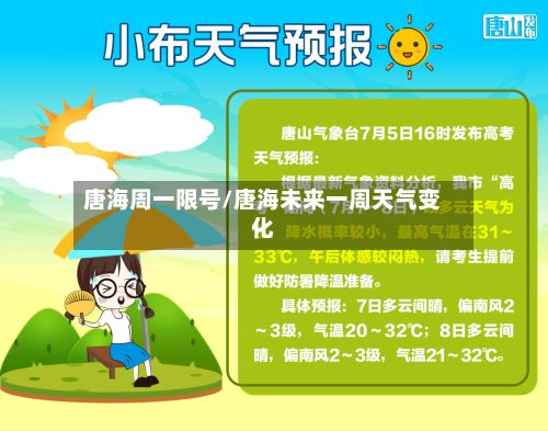唐海周一限号/唐海未来一周天气变化