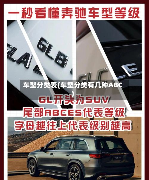 车型分类表(车型分类有几种ABC)-第2张图片