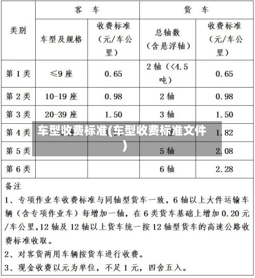 车型收费标准(车型收费标准文件)-第2张图片