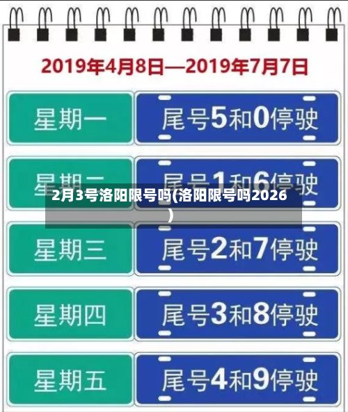2月3号洛阳限号吗(洛阳限号吗2026)-第2张图片