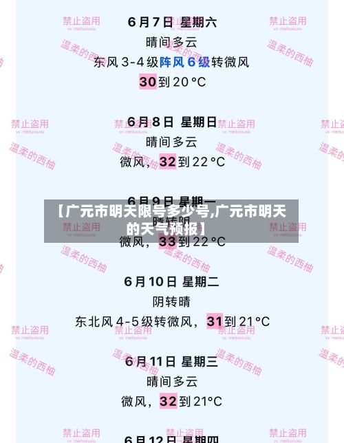 【广元市明天限号多少号,广元市明天的天气预报】-第2张图片
