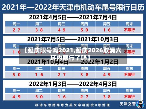 【延庆限号吗2021,延庆2026取消六环内限行了吗】