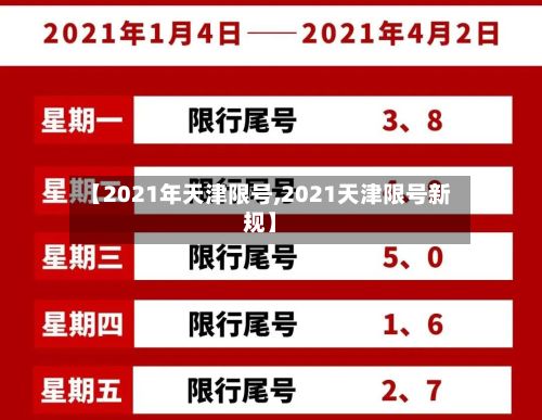 【2021年天津限号,2021天津限号新规】-第2张图片