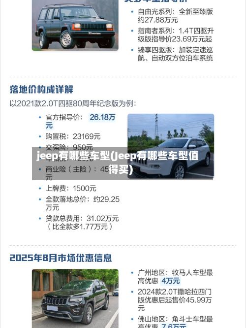 jeep有哪些车型(Jeep有哪些车型值得买)-第2张图片