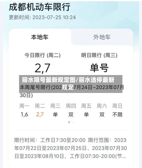 丽水限号最新规定图/丽水违停最新规定-第2张图片
