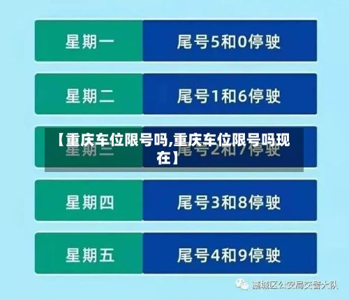 【重庆车位限号吗,重庆车位限号吗现在】-第2张图片