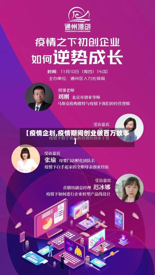 【疫情企划,疫情期间创业破百万故事】-第3张图片