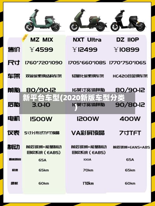 新平台车型(2020新版车型分类)