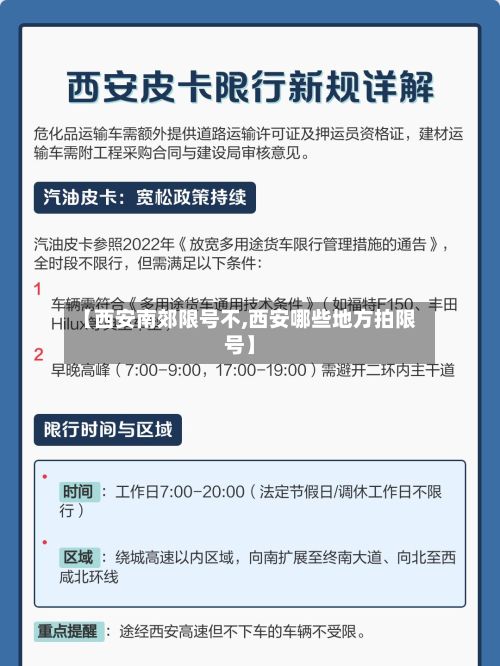 【西安南郊限号不,西安哪些地方拍限号】