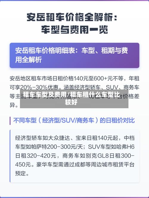 租车车型及费用/租车租什么车型比较好