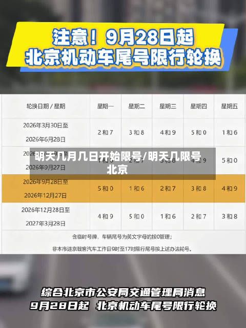 明天几月几日开始限号/明天几限号北京-第3张图片