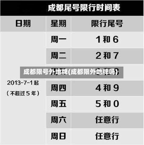 成都限号外地牌(成都限外地牌吗)-第3张图片