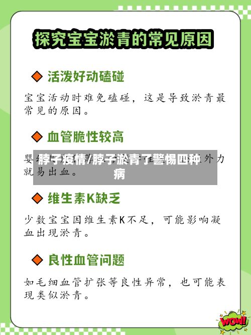 脖子疫情/脖子淤青了警惕四种病