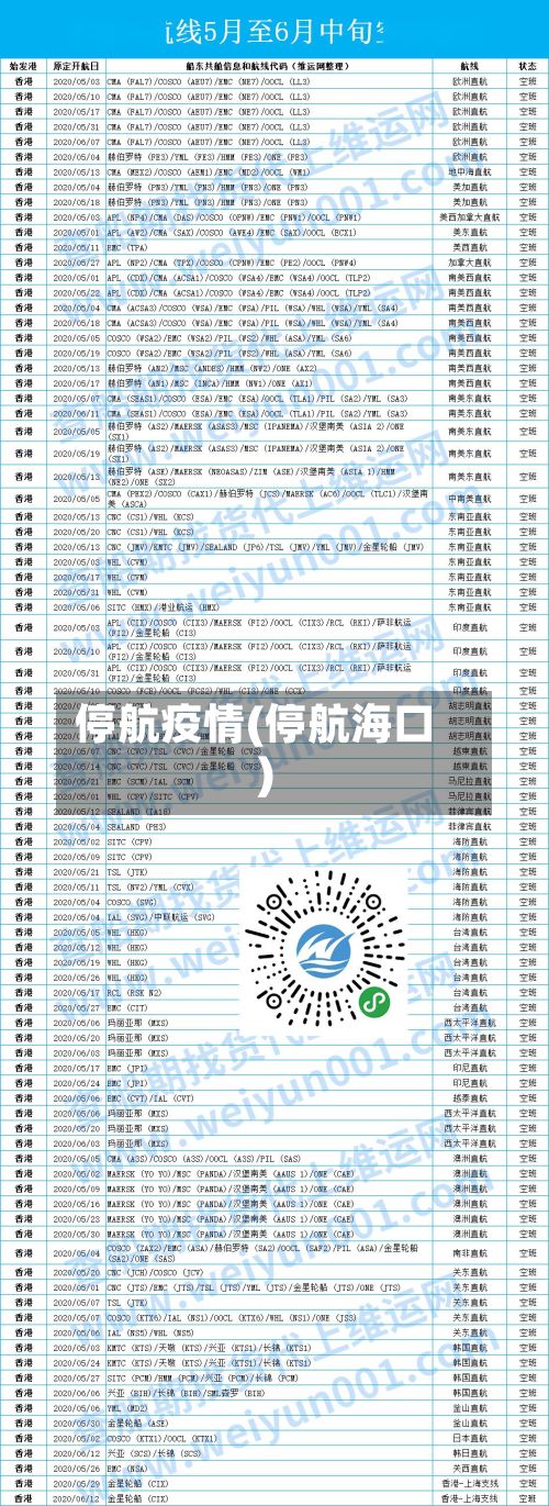 停航疫情(停航海口)
