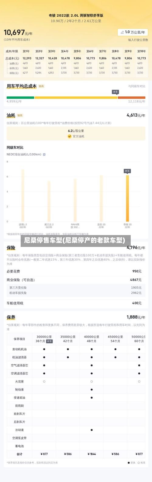 尼桑停售车型(尼桑停产的老款车型)